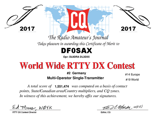 CQWW RTTY 2017